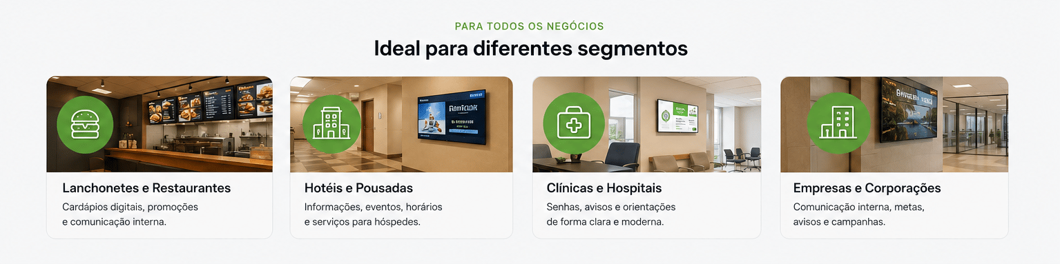 TelaFlow aplicado ao negócio